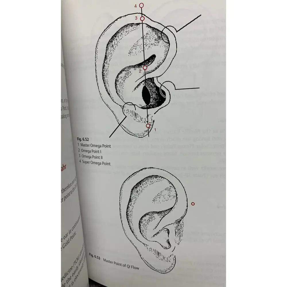 Ear Acupuncture A Precise Pocket Atlas Based on the Works of Nogier/Bahr Thieme